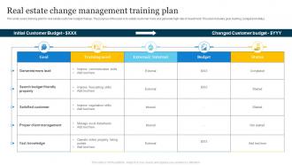 Real Estate Change Management Training Plan