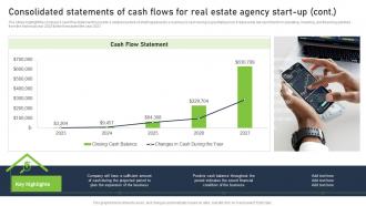 Real Estate Company Business Plan Consolidated Statements Of Cash Flows For Real Estate Agency BP SS Professional Idea