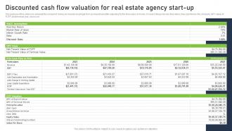 Real Estate Company Business Plan Discounted Cash Flow Valuation For Real Estate Agency BP SS
