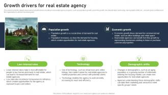 Real Estate Company Business Plan Growth Drivers For Real Estate Agency BP SS