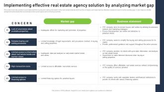 Real Estate Company Business Plan Implementing Effective Real Estate Agency Solution BP SS