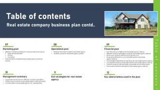 Real Estate Company Business Plan Powerpoint Presentation Slides Multipurpose Adaptable