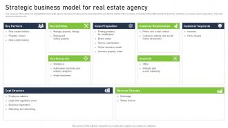 Real Estate Company Business Plan Strategic Business Model For Real Estate Agency BP SS