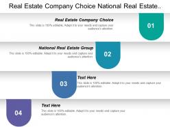 Real estate company choice national real estate group
