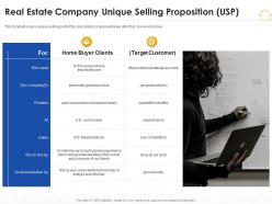 Real estate company unique selling proposition usp real estate marketing plan ppt tips