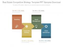Real estate competitive strategy template ppt samples download