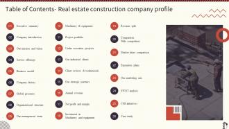 Real Estate Construction Company Profile Powerpoint Presentation Slides