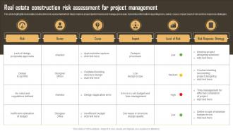 Real Estate Construction Risk Assessment For Project Management