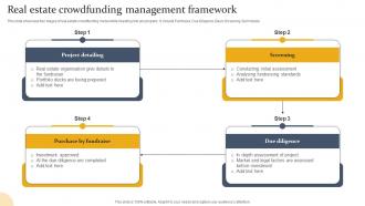 Real Estate Crowdfunding Management Framework
