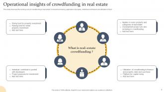 Real Estate Crowdfunding Powerpoint Ppt Template Bundles Adaptable Visual