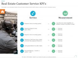 Real estate customer service kpis marketing plan for real estate project