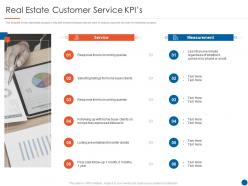Real estate customer service kpis real estate listing marketing plan ppt demonstration