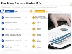 Real estate customer service kpis real estate marketing plan ppt formats