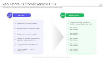 Real estate customer service kpis real estate marketing strategy ppt visual example file