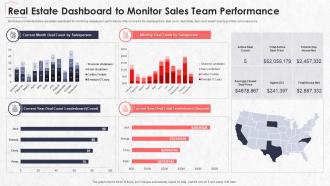 Real Estate Dashboard To Monitor Sales Team Real Estate Marketing Plan Sell Property