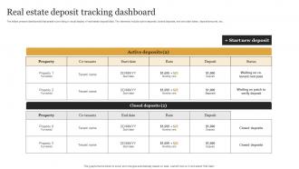 Real Estate Deposit Tracking Dashboard