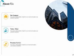 Real estate detailed analysis powerpoint presentation slides