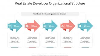 Real Estate Developer Organizational Structure In Powerpoint And Google Slides Cpb
