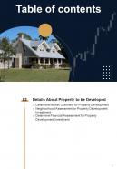 Real Estate Development Investment Proposal Report Sample Example Document