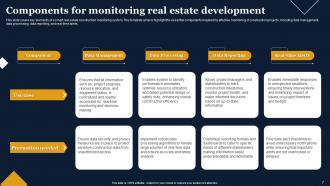 Real Estate Development Powerpoint Ppt Template Bundles Engaging Designed