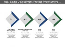 Real estate development process improvement process anger management cpb