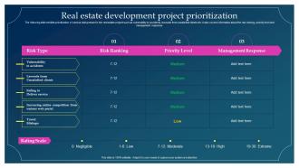 Real Estate Development Project Prioritization Implementing Risk Mitigation Strategies For Real