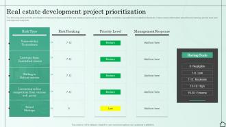 Real Estate Development Project Prioritization Managing Various Risks