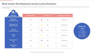 Real Estate Development Project Prioritization Optimizing Process Improvement