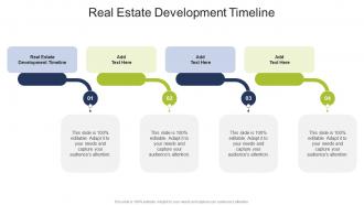 Real Estate Development Timeline In Powerpoint And Google Slides Cpb