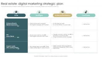 Real Estate Digital Marketing Strategic Plan