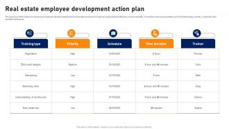 Real Estate Employee Development Action Plan