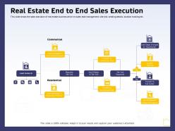 Real estate end to end sales execution ppt powerpoint presentation layouts objects