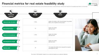 Real Estate Feasibility Study Powerpoint Ppt Template Bundles Images Impactful