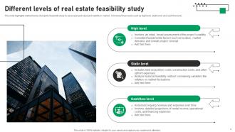 Real Estate Feasibility Study Powerpoint Ppt Template Bundles Best Impactful