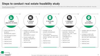 Real Estate Feasibility Study Powerpoint Ppt Template Bundles Customizable Impactful