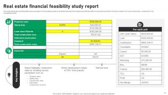 A detailed real estate financial analysis slide showing property value, costs, and profit margins