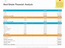 Real estate financial analysis electricity ppt powerpoint presentation file background designs