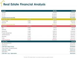 Real estate financial analysis natural ppt powerpoint presentation styles brochure
