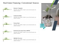 Real estate financing conventional sources construction industry business plan investment ppt tips
