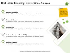 Real estate financing conventional sources needs ppt powerpoint presentation example topics