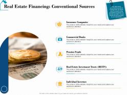 Real Estate Financing Conventional Sources Real Estate Detailed Analysis Ppt Maker