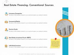 Real Estate Financing Conventional Sources Your Needs Ppt Powerpoint Presentation Graphics