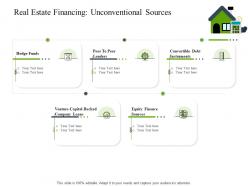 Real estate financing unconventional sources construction industry business plan investment ppt rules