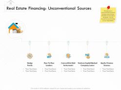 Real estate financing unconventional sources debt ppt powerpoint presentation model ideas