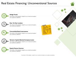 Real estate financing unconventional sources peer ppt powerpoint presentation ideas file formats
