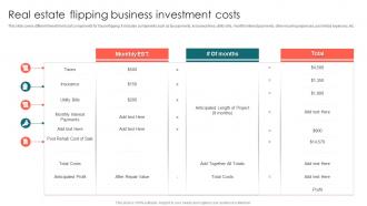 Real Estate Flipping Business Investment Costs