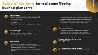 Real Estate Flipping Business Plan Powerpoint Presentation Slides Attractive Idea
