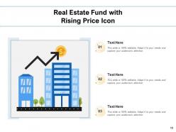 Real Estate Fund Process Approval Document Investment Allocation