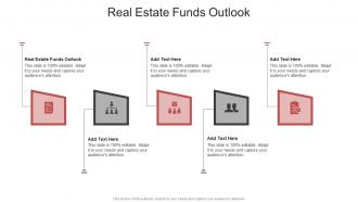 Real Estate Funds Outlook In Powerpoint And Google Slides Cpb
