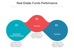 Real estate funds performance ppt powerpoint presentation ideas objects cpb